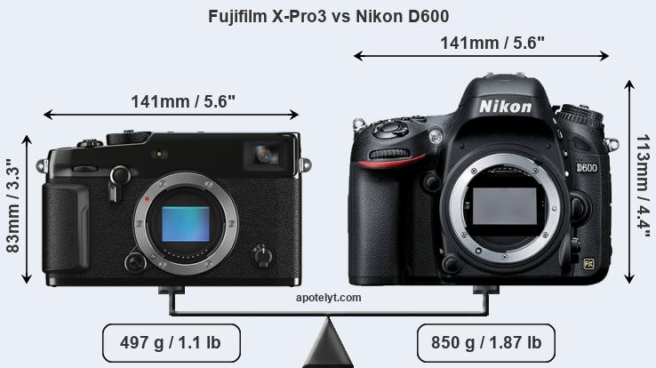 Size Fujifilm X-Pro3 vs Nikon D600