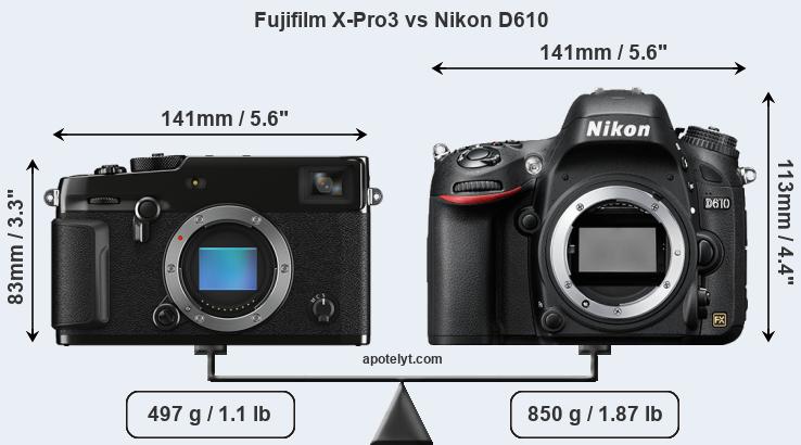 Size Fujifilm X-Pro3 vs Nikon D610