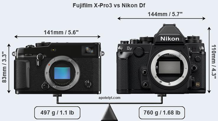 Size Fujifilm X-Pro3 vs Nikon Df