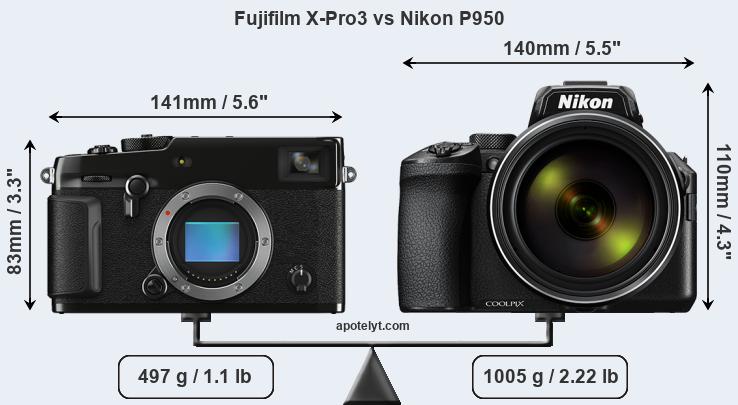 Size Fujifilm X-Pro3 vs Nikon P950