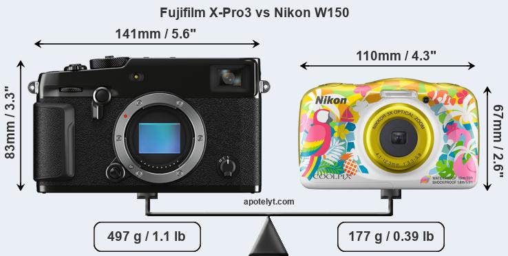 Size Fujifilm X-Pro3 vs Nikon W150