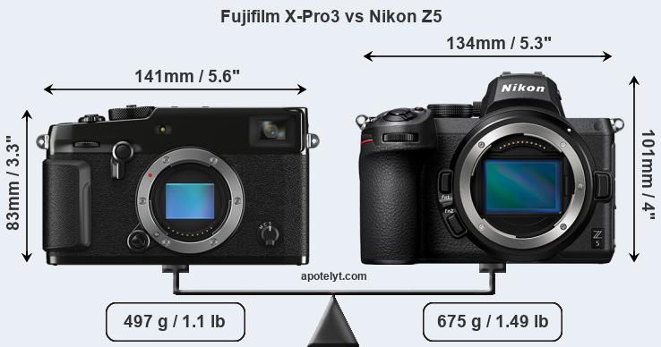 Size Fujifilm X-Pro3 vs Nikon Z5