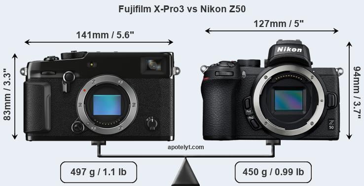 Size Fujifilm X-Pro3 vs Nikon Z50