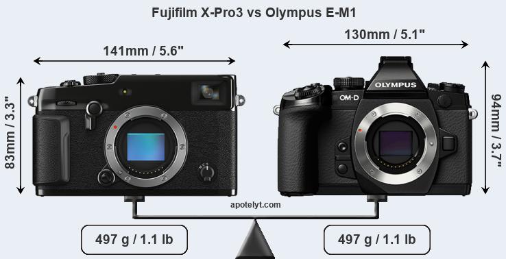 Size Fujifilm X-Pro3 vs Olympus E-M1