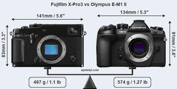 Size Fujifilm X-Pro3 vs Olympus E-M1 II