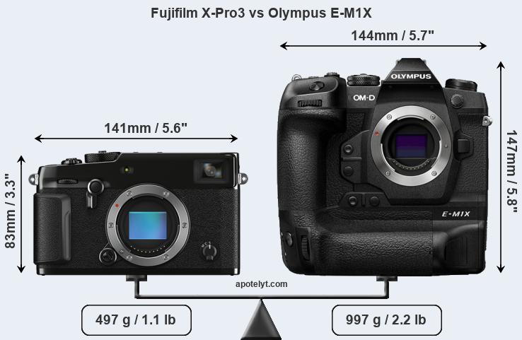 Size Fujifilm X-Pro3 vs Olympus E-M1X