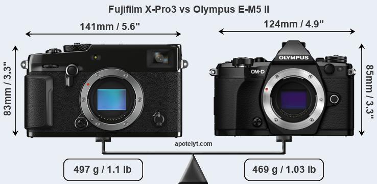 Size Fujifilm X-Pro3 vs Olympus E-M5 II