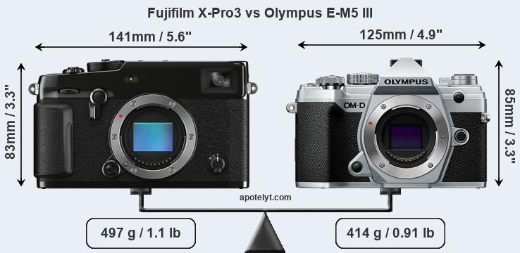 Size Fujifilm X-Pro3 vs Olympus E-M5 III