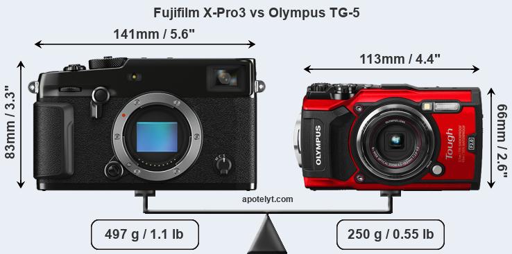 Size Fujifilm X-Pro3 vs Olympus TG-5