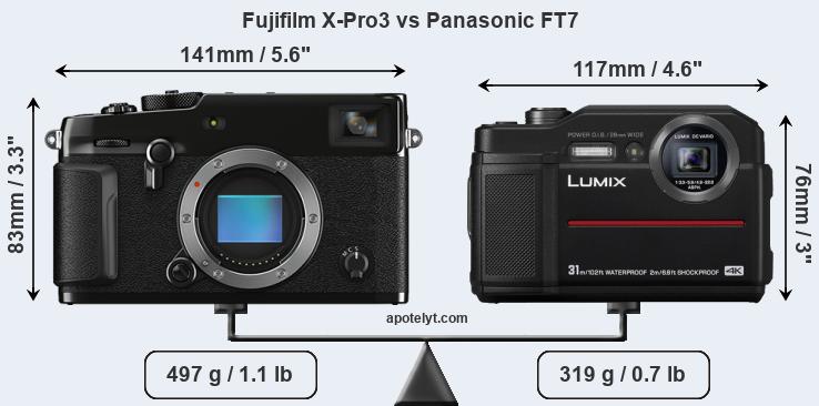 Size Fujifilm X-Pro3 vs Panasonic FT7