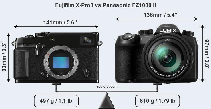 Size Fujifilm X-Pro3 vs Panasonic FZ1000 II