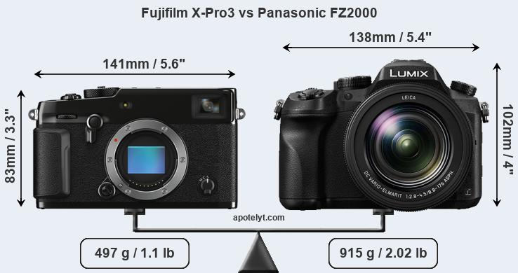 Size Fujifilm X-Pro3 vs Panasonic FZ2000