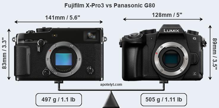 Size Fujifilm X-Pro3 vs Panasonic G80