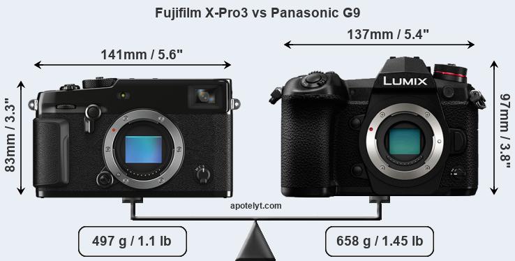 Size Fujifilm X-Pro3 vs Panasonic G9