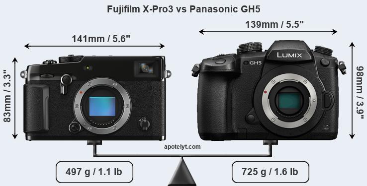 Size Fujifilm X-Pro3 vs Panasonic GH5