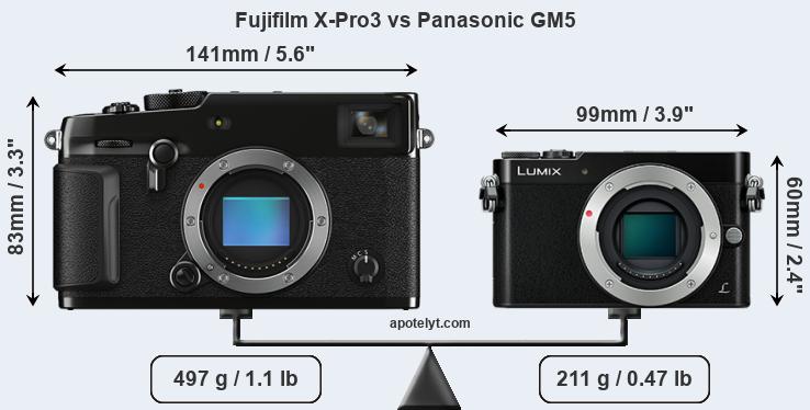 Size Fujifilm X-Pro3 vs Panasonic GM5