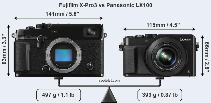 Size Fujifilm X-Pro3 vs Panasonic LX100