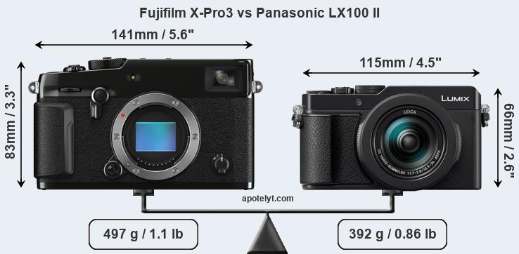 Size Fujifilm X-Pro3 vs Panasonic LX100 II