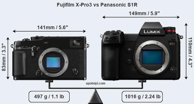 Size Fujifilm X-Pro3 vs Panasonic S1R