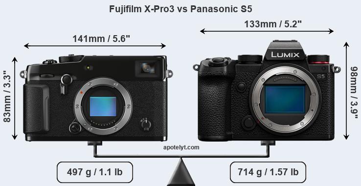 Size Fujifilm X-Pro3 vs Panasonic S5