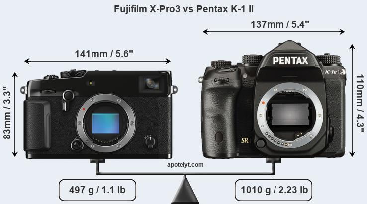 Size Fujifilm X-Pro3 vs Pentax K-1 II