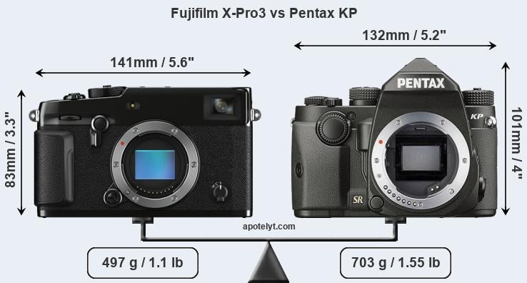 Size Fujifilm X-Pro3 vs Pentax KP