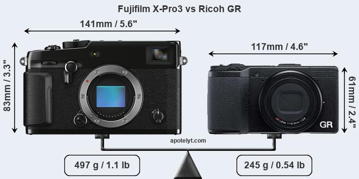 Size Fujifilm X-Pro3 vs Ricoh GR
