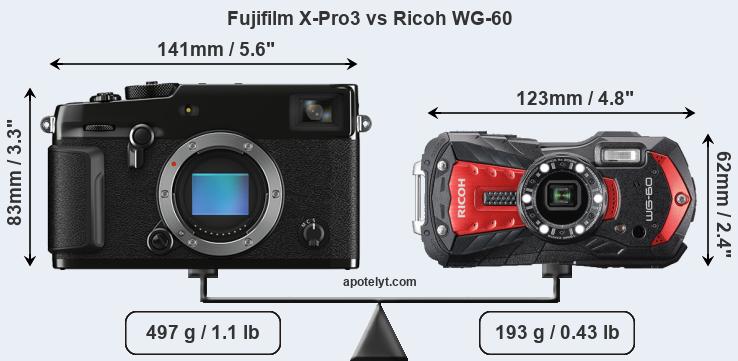 Size Fujifilm X-Pro3 vs Ricoh WG-60