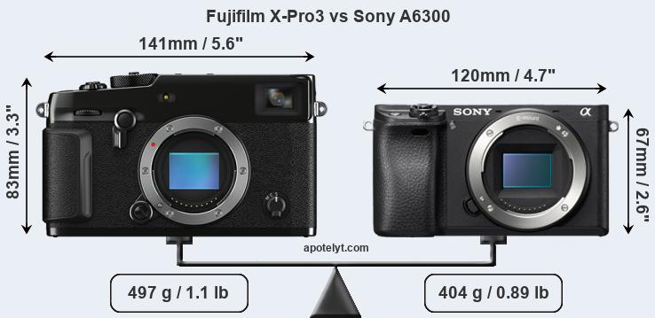 Size Fujifilm X-Pro3 vs Sony A6300