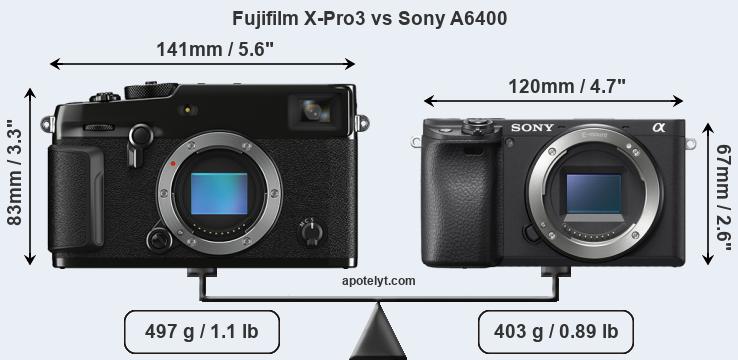 Size Fujifilm X-Pro3 vs Sony A6400