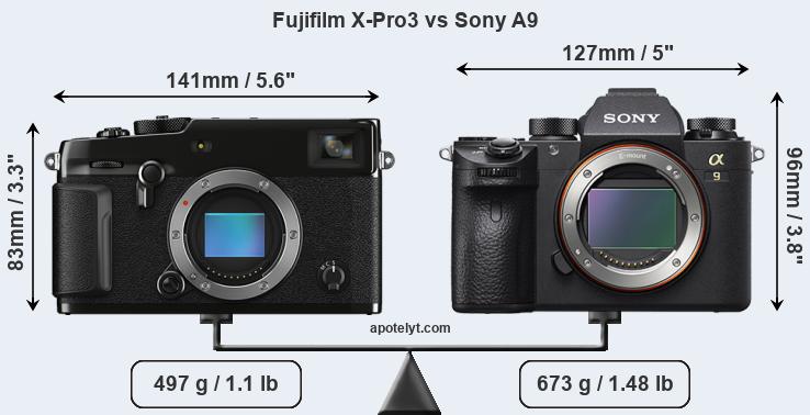 Size Fujifilm X-Pro3 vs Sony A9