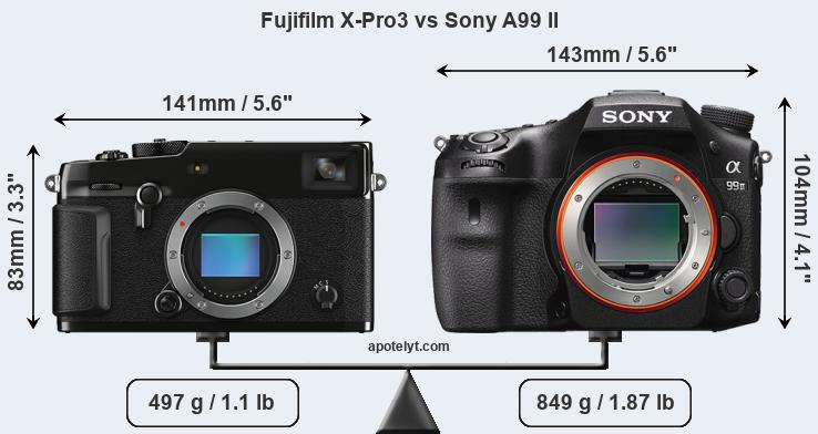 Size Fujifilm X-Pro3 vs Sony A99 II