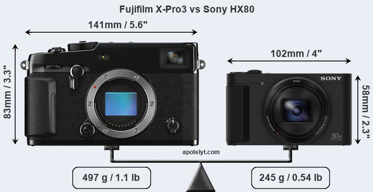 Size Fujifilm X-Pro3 vs Sony HX80