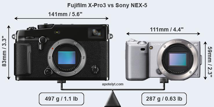 Size Fujifilm X-Pro3 vs Sony NEX-5