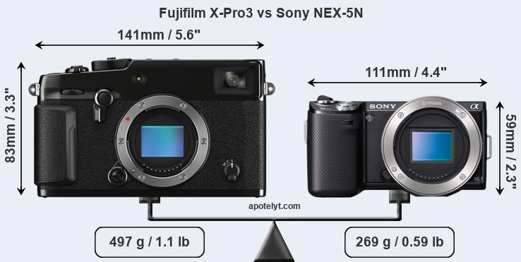 Size Fujifilm X-Pro3 vs Sony NEX-5N