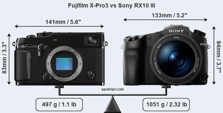 Size Fujifilm X-Pro3 vs Sony RX10 III