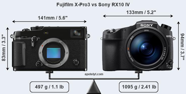 Size Fujifilm X-Pro3 vs Sony RX10 IV