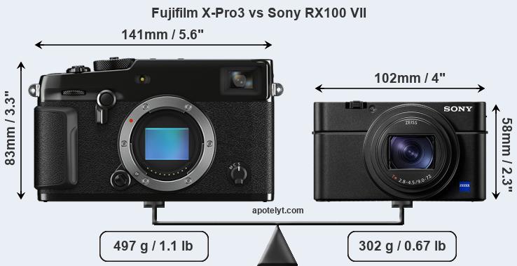 Size Fujifilm X-Pro3 vs Sony RX100 VII