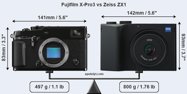 Size Fujifilm X-Pro3 vs Zeiss ZX1