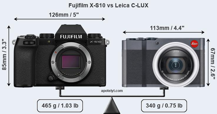 Size Fujifilm X-S10 vs Leica C-LUX