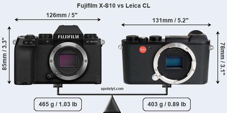 Size Fujifilm X-S10 vs Leica CL