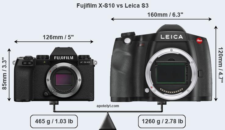 Size Fujifilm X-S10 vs Leica S3