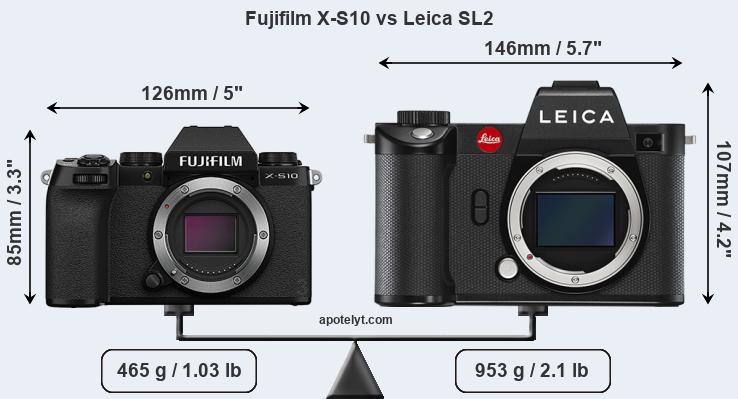 Size Fujifilm X-S10 vs Leica SL2