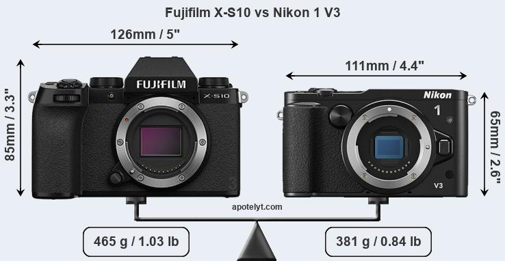 Size Fujifilm X-S10 vs Nikon 1 V3