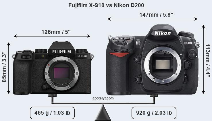 Size Fujifilm X-S10 vs Nikon D200