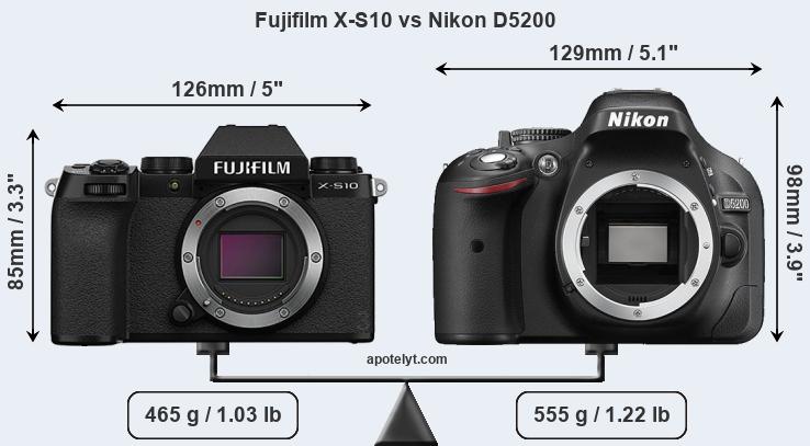 Size Fujifilm X-S10 vs Nikon D5200