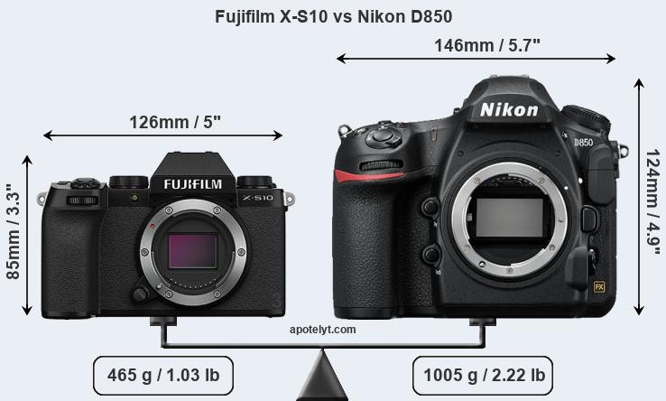 Size Fujifilm X-S10 vs Nikon D850