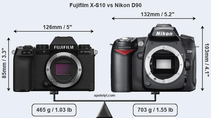 Size Fujifilm X-S10 vs Nikon D90