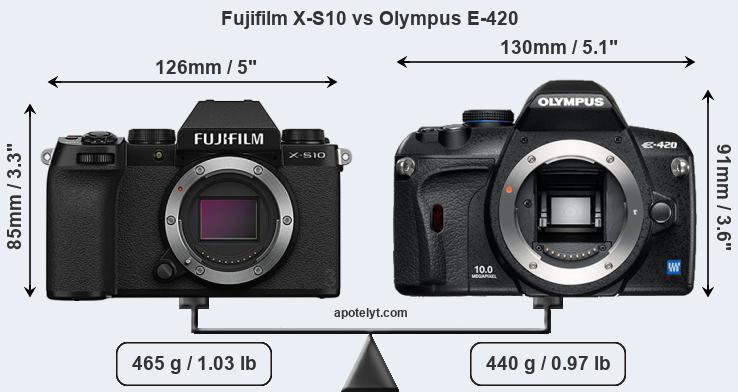 Size Fujifilm X-S10 vs Olympus E-420