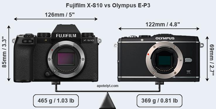 Size Fujifilm X-S10 vs Olympus E-P3